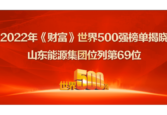 山東能源集團(tuán)位列2022年世界500強(qiáng)第69位！ 居山東上榜企業(yè)第一